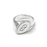 The Uno Reverse Ring