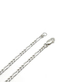 The Figaro Chain