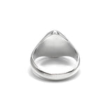 The Tamagotchi Ring