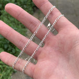 The Figaro Chain